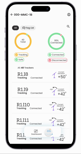 Tracker list with individual status and elevation